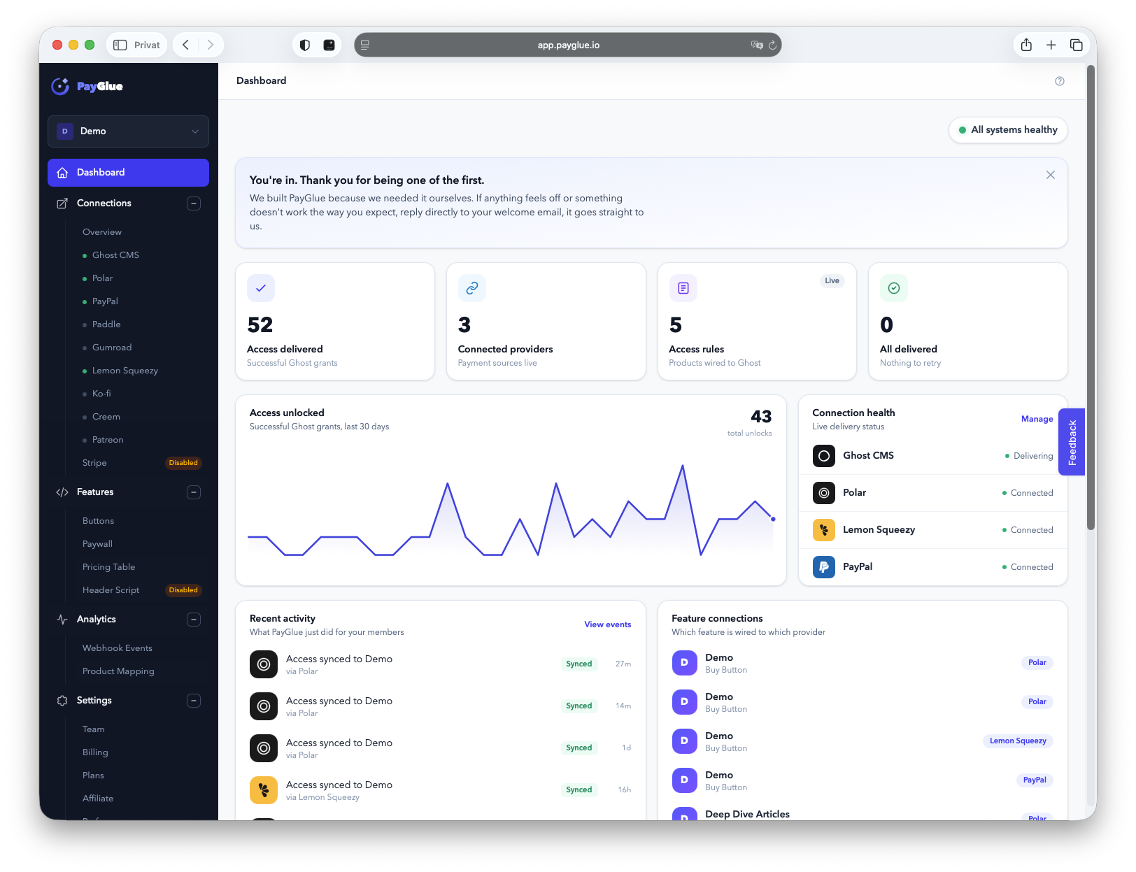 The PayGlue dashboard: 52 access grants delivered, three connected providers, a chart of access unlocked over 30 days, connection health for Ghost, Polar, Lemon Squeezy and PayPal all green, and a recent activity list of synced members.