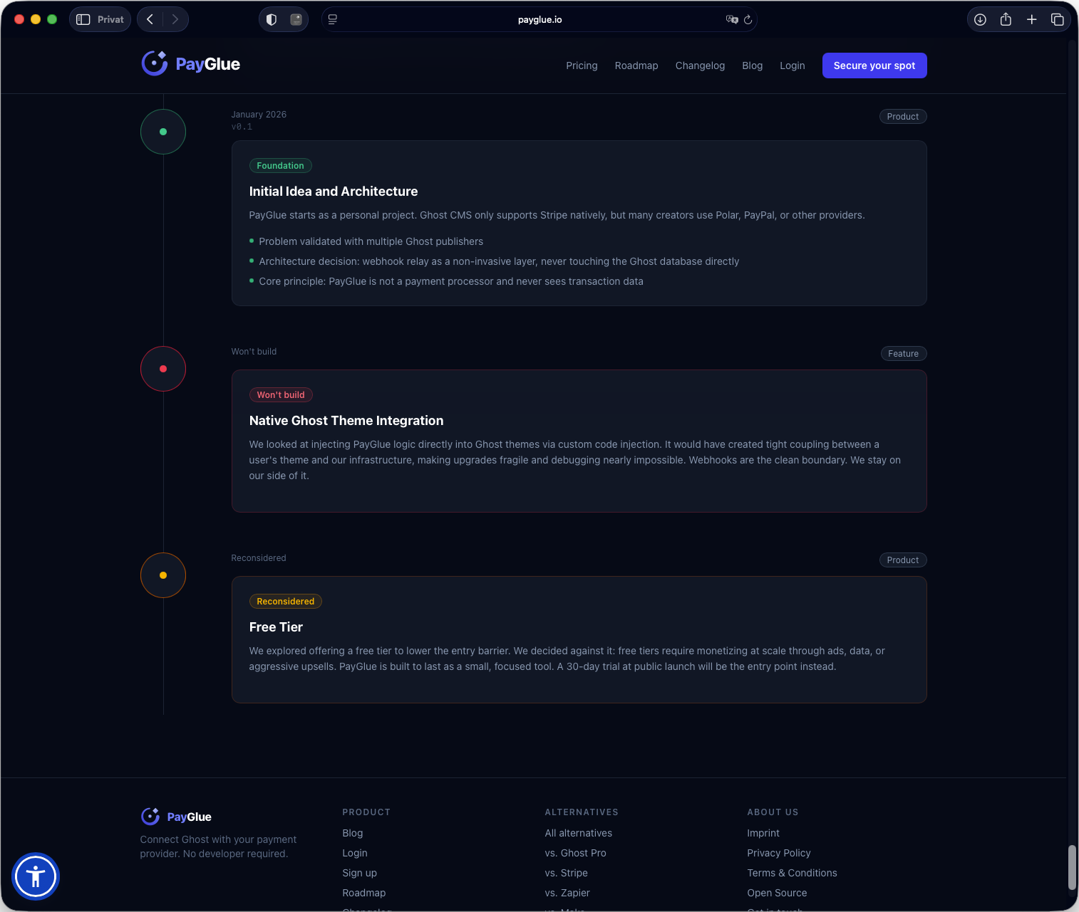 The PayGlue changelog with three early entries: Initial Idea and Architecture, Native Ghost Theme Integration marked as won’t build, and Free Tier marked as reconsidered, with the note that free tiers require monetizing at scale and a 30-day trial will be the entry point instead.