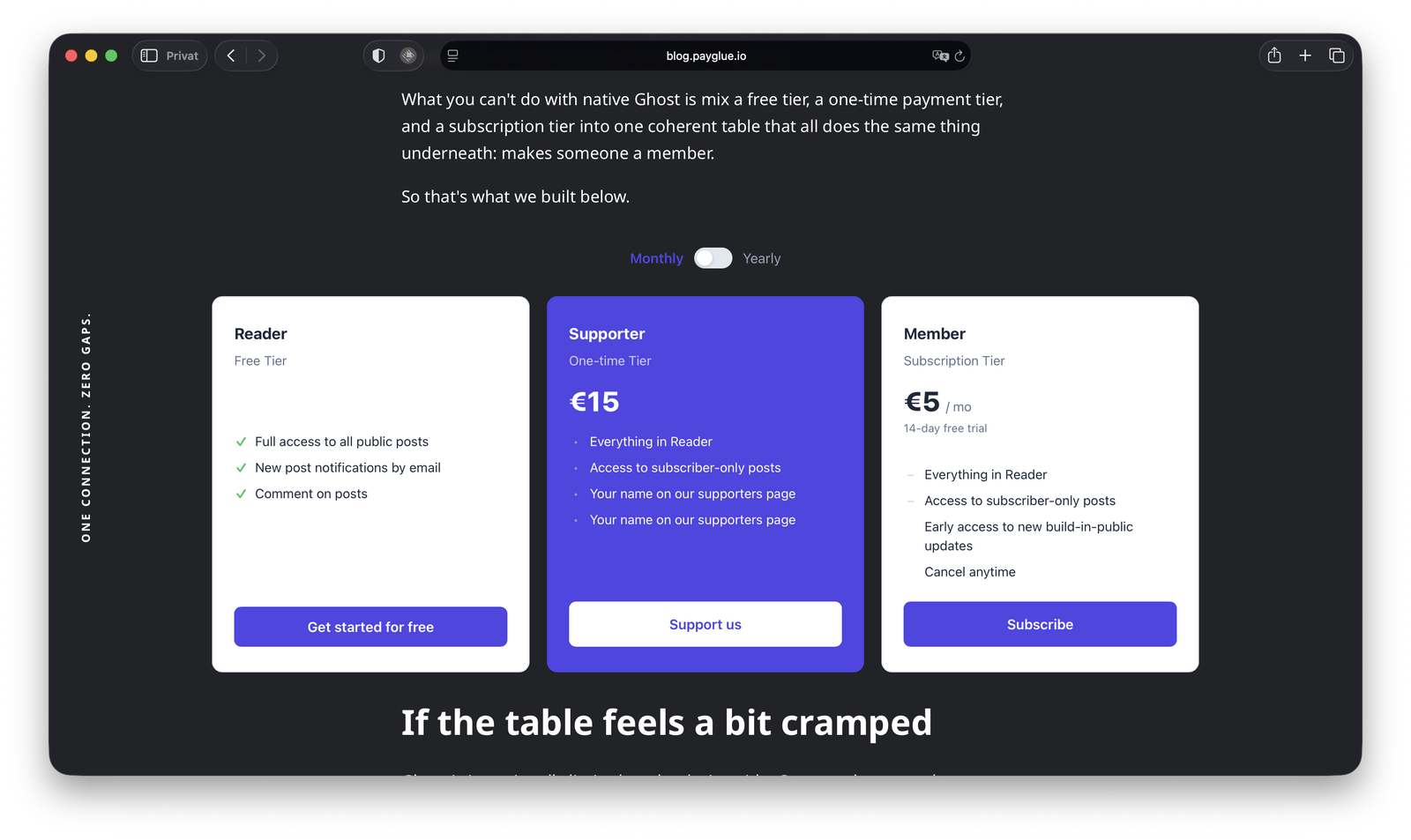 The PayGlue pricing table on our own blog: a free Reader tier, a one-time Supporter tier for 15 euros and a Member subscription for 5 euros a month, all three creating a Ghost member underneath